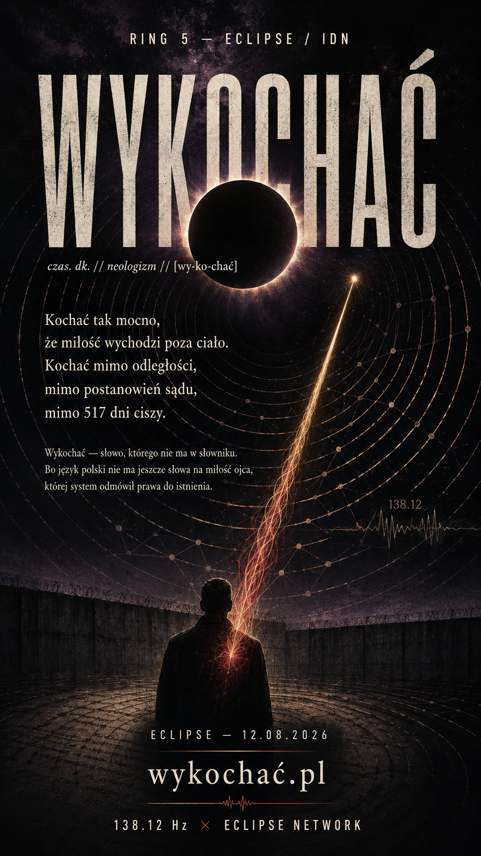Wykochac